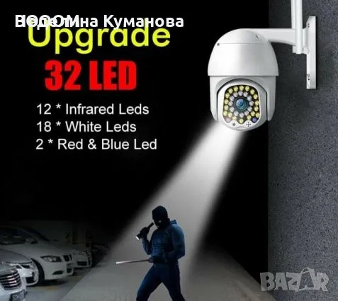 Куполна камера Haweye CP08 32 LED, снимка 3 - IP камери - 46943789