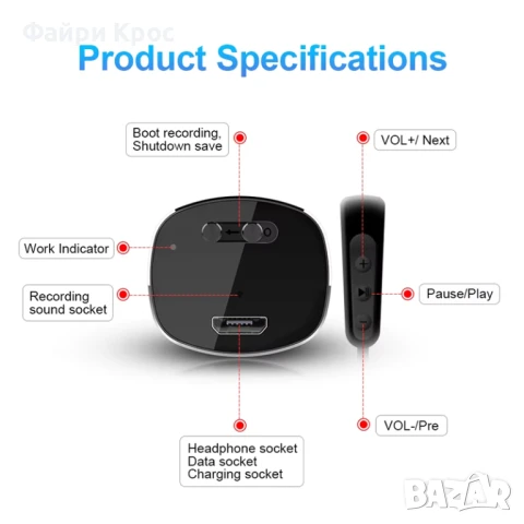 Магнитен подслушвател аудио записващо устройство скрит запис таен глас рекордер 500ч, снимка 7 - Микрофони - 50624555