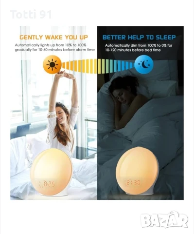 Нощна лампа Foryond,20 нива на яркост,7 естествени звука,FM ра, снимка 5 - Лед осветление - 50620726