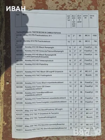 Tactical Shotguns AKKAR, снимка 11 - Ловно оръжие - 47107120