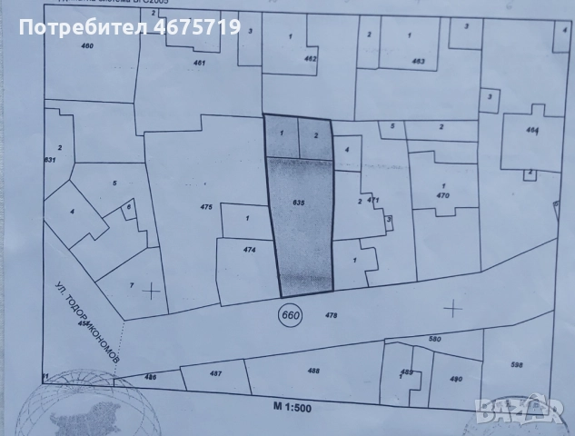 Продажба ПАРЦЕЛ, гр.Шумен, Център