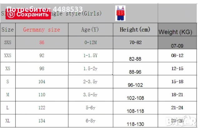 Детски бански костюм-плутачка, универсален, снимка 3 - Детски комплекти - 50516977