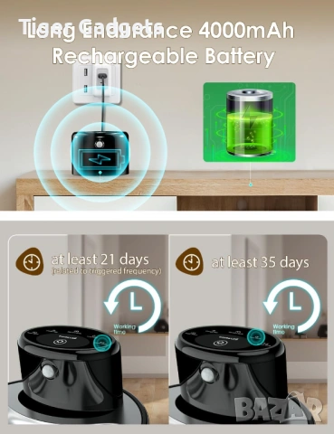 Резервна батерия 4000mAh за автоматична поилка за котки TOMXCUTE, снимка 2 - Друга електроника - 54190791