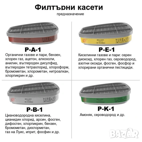Филтри и адаптери за маски 3M, снимка 6 - Други инструменти - 47634200