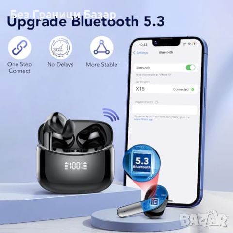 Нови Безжични слушалки с ENC шумопотискане и 52 часа батерия, снимка 5 - Bluetooth слушалки - 46806290