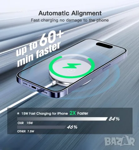 Комплект от 2 магнитни безжични зарядни устройства 15W Fast Mag-Safe със сгъваеми стойки, снимка 2 - Аксесоари за Apple - 50399307