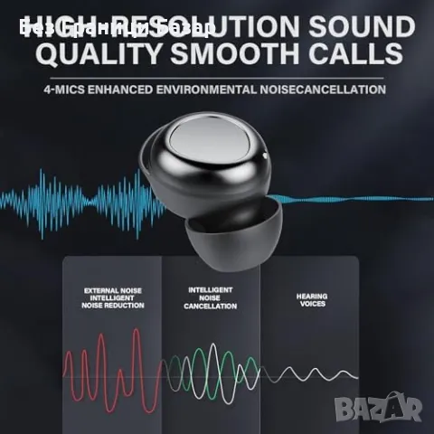 Нови Безжични Слушалки с Дълбок Бас ENC Шумопотискане LED Дисплей и 4 Микрофона, снимка 5 - Bluetooth слушалки - 47035591