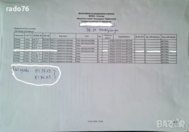 Продавам идеални части от 8 земеделски имота в с. Турия, общ. Павел баня, снимка 3 - Земеделска земя - 53636513