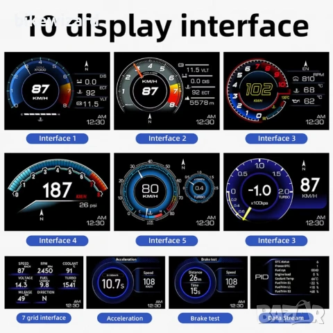 Автомобилен HUD дисплей, OBD GPS, интелигентен измервателен уред, скоростомер НОВ, снимка 2 - Аксесоари и консумативи - 54034222