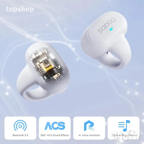 Безжични слушалки Sanag с Bluetooth 5.3 с калъф за зареждане, тип отворено ухо, iPhone и Android, снимка 4 - Bluetooth слушалки - 50555726