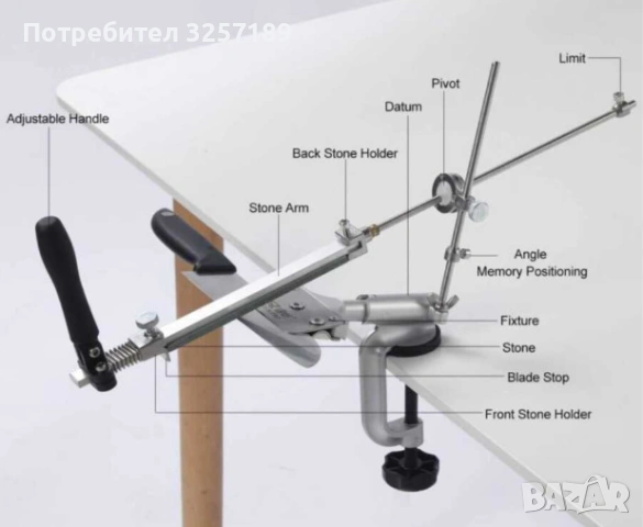 Точило за ножове RUIXIN PRO RX-008, снимка 12 - Други - 54212320
