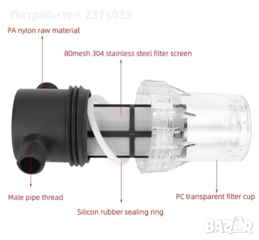 Воден филтър 3/4, 180 микрона, снимка 3 - Напояване - 52438196