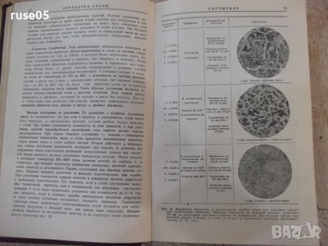 Книга "Производ.и обраб.стали-части III и IV - Д.Кэмп"-744ст, снимка 6 - Специализирана литература - 46190563