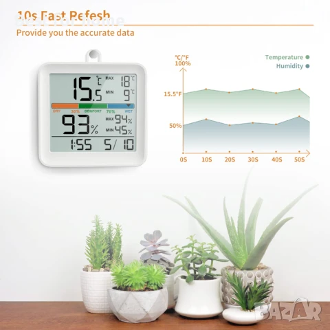  Хигрометър за вътрешен термометър, снимка 7 - Друга електроника - 51120657