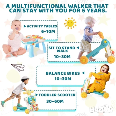 Мултифункционална проходилка, уокър 4в1, масичка, тротинетка за момче , син цвят, снимка 7 - Проходилки - 52071811
