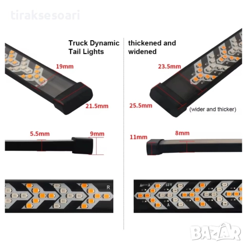 240 СМ LED лента за задна броня с 3 светлини - стоп, габарит и мигач, снимка 6 - Аксесоари и консумативи - 52822674