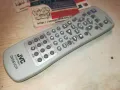 JVC DVD & VCR REMOTE CONTROL-ВНОС SWISS 2110240821, снимка 1