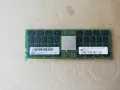 Ново!РАМ Памет IBM 1GX72,Kit 12x8GB DDR2-533 POWER6 Registered ECC, снимка 3