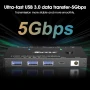 8K@60Hz HDMI KVM превключвател 2 компютъра 1 монитор, 3 х USB 3.0, снимка 6