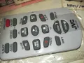 JVC RM-V718U REMOTE CONTROL-ВНОС SWISS 1009241000, снимка 2