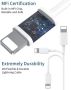 Ново зарядно 20W USB-C PD 3.0 Бързо Зареждане + 2M Lightning Кабел iPhone Айфон, снимка 4