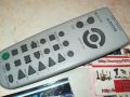 SONY RM-SR5 AUDIO REMOTE 2306240829, снимка 3