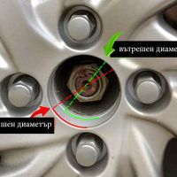 Капачки за джанти За BMW Mercedes Audi Volkswagen Seat Skoda Fiat Citroen Renault Dacia Mazda Subaru, снимка 12 - Аксесоари и консумативи - 45040291