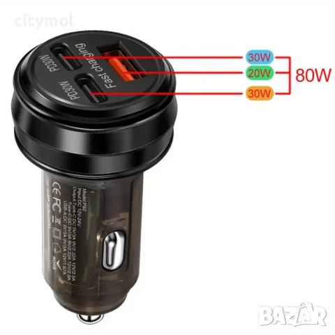 Зарядно за кола 80W, 2XUSB-C PD / USB-A QC 3.0, снимка 6 - Зарядни за кола - 50567935