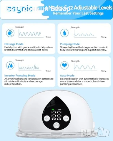 Нова Безжична помпа за кърма с 3 фунии 21/24/27 мм LED дисплей 12 нива 4 режима, снимка 2 - Помпи за кърма - 54109406