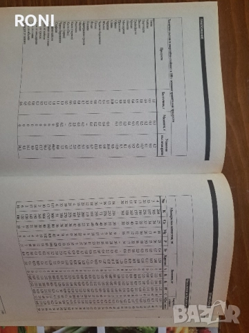 Енциклопедия за нетрадиционното хранене, снимка 11 - Енциклопедии, справочници - 51784034