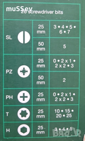 акумулаторна отвертка на Парксайд 4В Parkside PSSA 4V B2, снимка 7 - Отвертки - 51845303