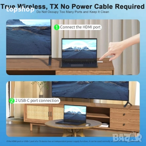 Нов, тестван PWAYTEK Безжичен HDMI предавател и приемник, безжичен HD удължител Plug & Play ..., снимка 5 - Друга електроника - 51636415