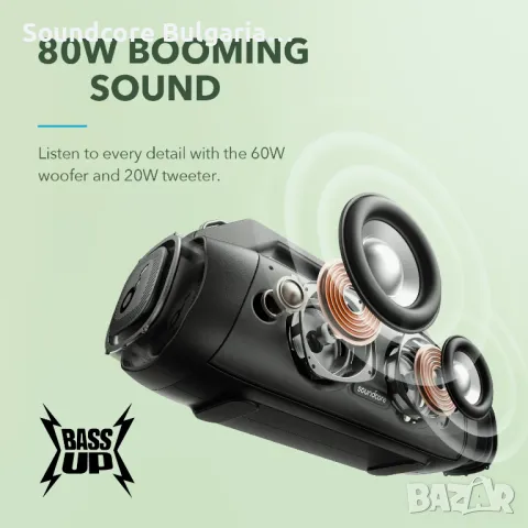 Soundcore Motion Boom Plus, снимка 3 - Bluetooth тонколони - 48868606