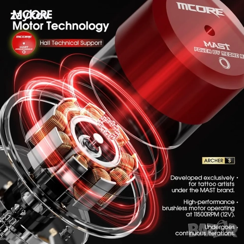 Mast Archer S Max - Безжична машина за татуировки, Професионална машина за татуировки , снимка 6 - Друга електроника - 52868847