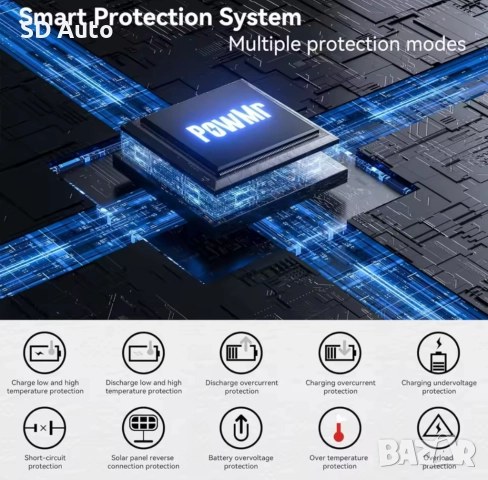 Хибриден инвертор Pow Mr - 4,2 Kw / 24V, снимка 5 - Други - 52190388