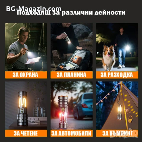 Мощен прожектор къмпинг лампа LED фенер USB зареждане за лов риболов къмпинг туризъм палатка, снимка 5 - Къмпинг осветление - 53032295