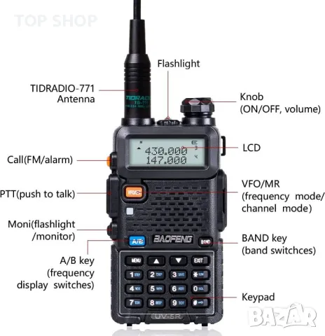 BAOFENG UV-5RE Двубандова Радиостанция, снимка 2 - Стръв и захранки - 48773327