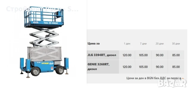 Ножична вишка JLG GENIE, Дизел, 12 метра, Под наем, 4×4, снимка 3 - Индустриална техника - 50976378