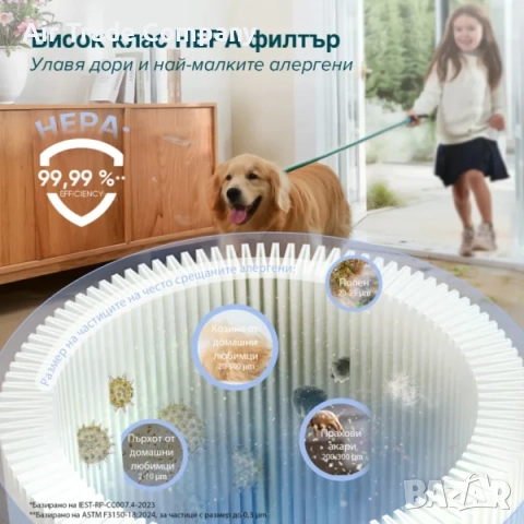 Вертикална прахосмукачка Levoit LVAC-300, черна, снимка 10 - Прахосмукачки - 51848626