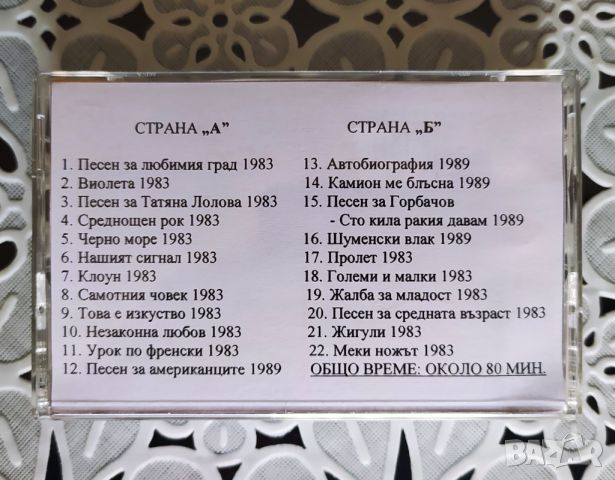 Тодор Колев 1983, 1989 г. аудио касета с 22 хита , снимка 1 - Аудио касети - 46304678