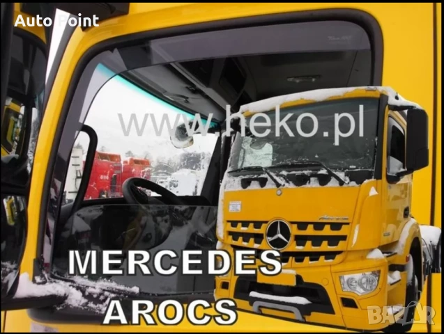 Ветробрани за MERCEDES ACTROS / ANTOS / AROCS MPIV (2012+) Неко