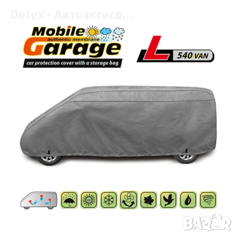 Покривало Kegel серия Mobile за VAN, снимка 5 - Аксесоари и консумативи - 53659360