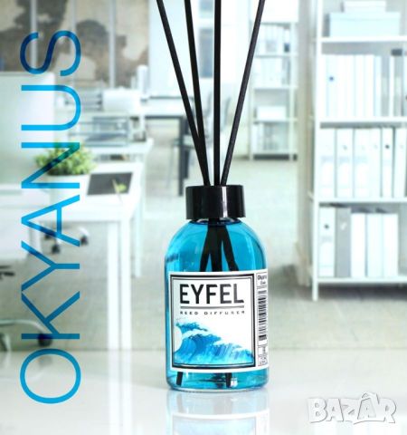 СПРЕЙ АРОМАТИЗАТОРИ EYFEL COSMETIC® ORIGINAL 5ОО ml. ЦЕНА: 12,ОО лв. АЙФЕЛ КОЗМЕТИК® ОРИГИНАЛ, снимка 13 - Унисекс парфюми - 46189313