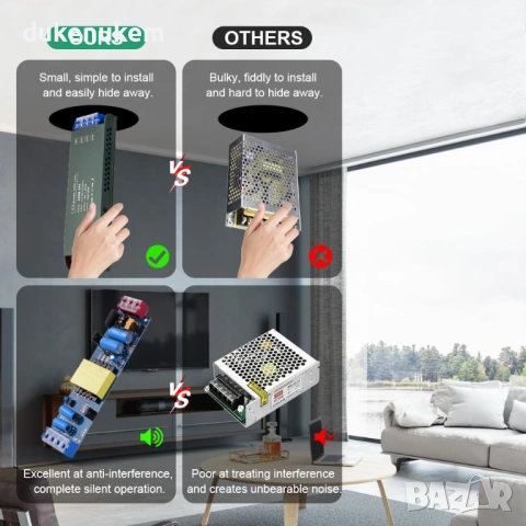 Ултратънък LED трансформатор 220V > 24V, 200W – безшумен драйвер с постоянен волтаж, снимка 4 - Лед осветление - 53382391