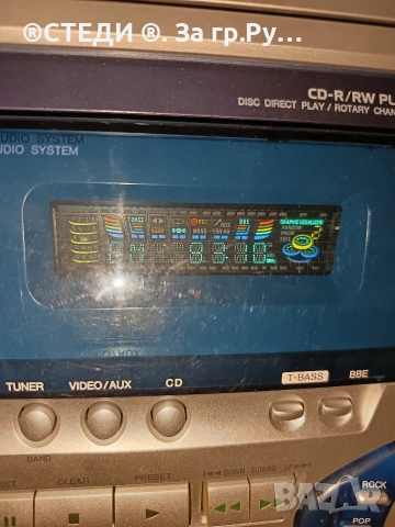 уредба Aiwa CX-NDR1EZ, снимка 13 - Ресийвъри, усилватели, смесителни пултове - 53748531