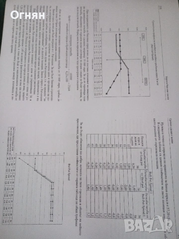 Учебник Борси и Борсови сделки, снимка 4 - Учебници, учебни тетрадки - 53483984