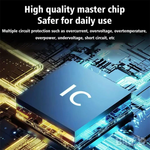 5 портово бързо зарядно за автомобил, снимка 12 - Аксесоари и консумативи - 51235109