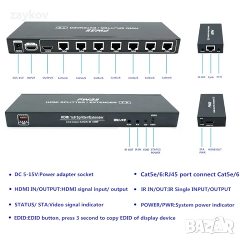 PW-HTS0107IR(POC) HDMI сплитер-удължител 1X7 порта през Cat5e/Cat6, снимка 2 - Други - 50714472