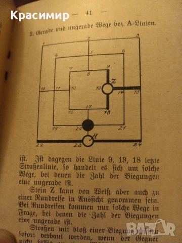 Мини Антикварна 1914 г., снимка 7 - Антикварни и старинни предмети - 52110211