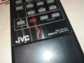 JVC RM-RX1001 AUDIO REMOTEВНОС -SWISS 2107241715, снимка 9